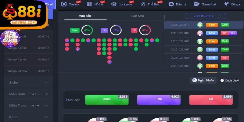 Trải nghiệm tại chuyên mục số học lý tưởng mang đến nhiều ưu điểm